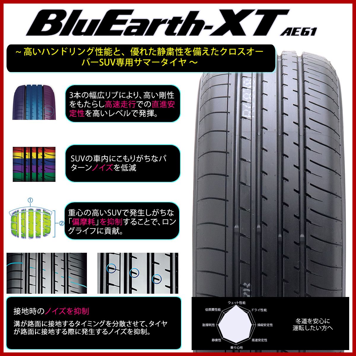  製 4本価格 会社宛 235 55 R 19 101 V 夏 ヨコハマ BluEarth XT ブルーアース AE 61 A RAV 4 CX 5 NO YN 1914 19インチ サマータイヤ ノーマルタイヤ