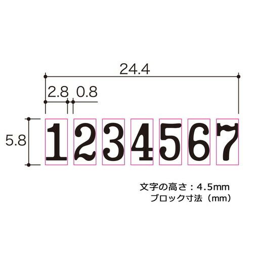 プラス