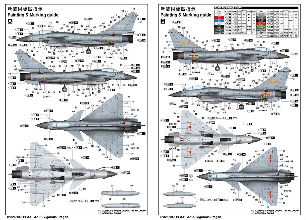 【新品】トランペッター Trumpeter 05826 1/48 人民解放軍 J-10C “猛龍” 多用途戦闘機