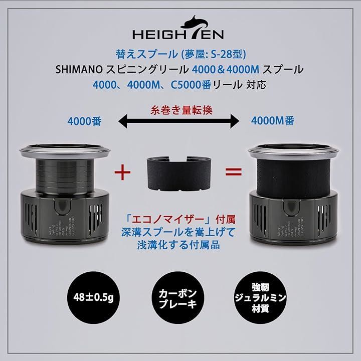 HEIGHTEN リール スプール 夢屋S-28型 替えスプール 4000番から5000番対応 ステラ/ツインパワー/ヴァンキッシュ/ヴァンフォード/ストラディック/エクスセンス( ダークガンメタル＆シルバー(22ステラ色),  C5000)