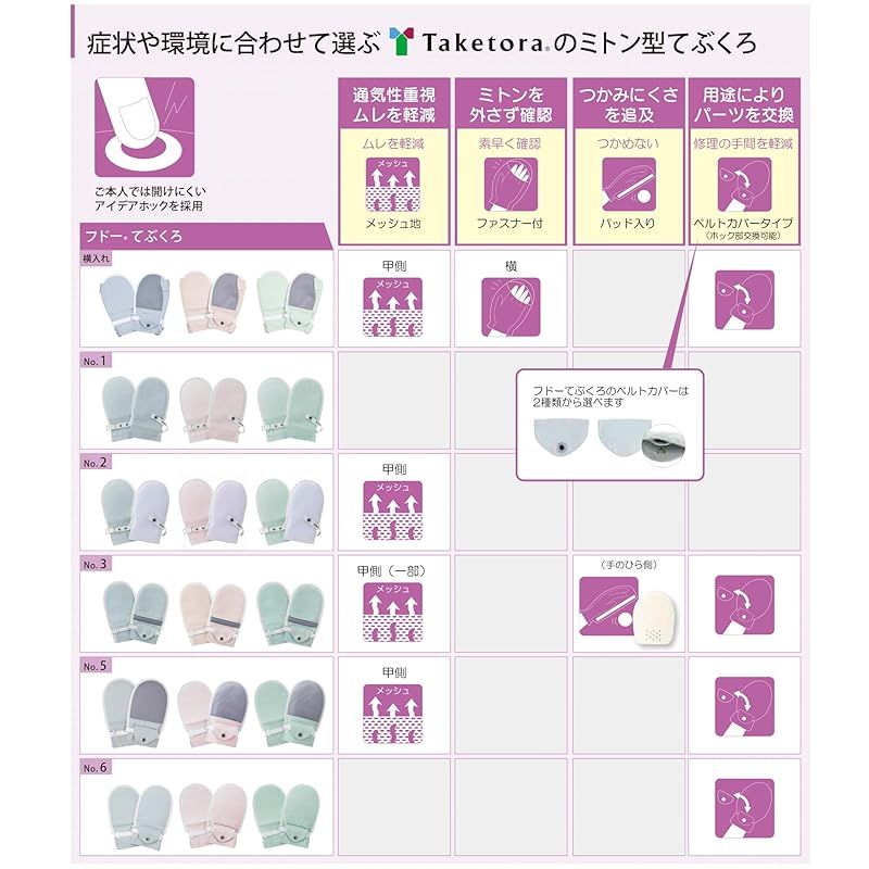 竹虎