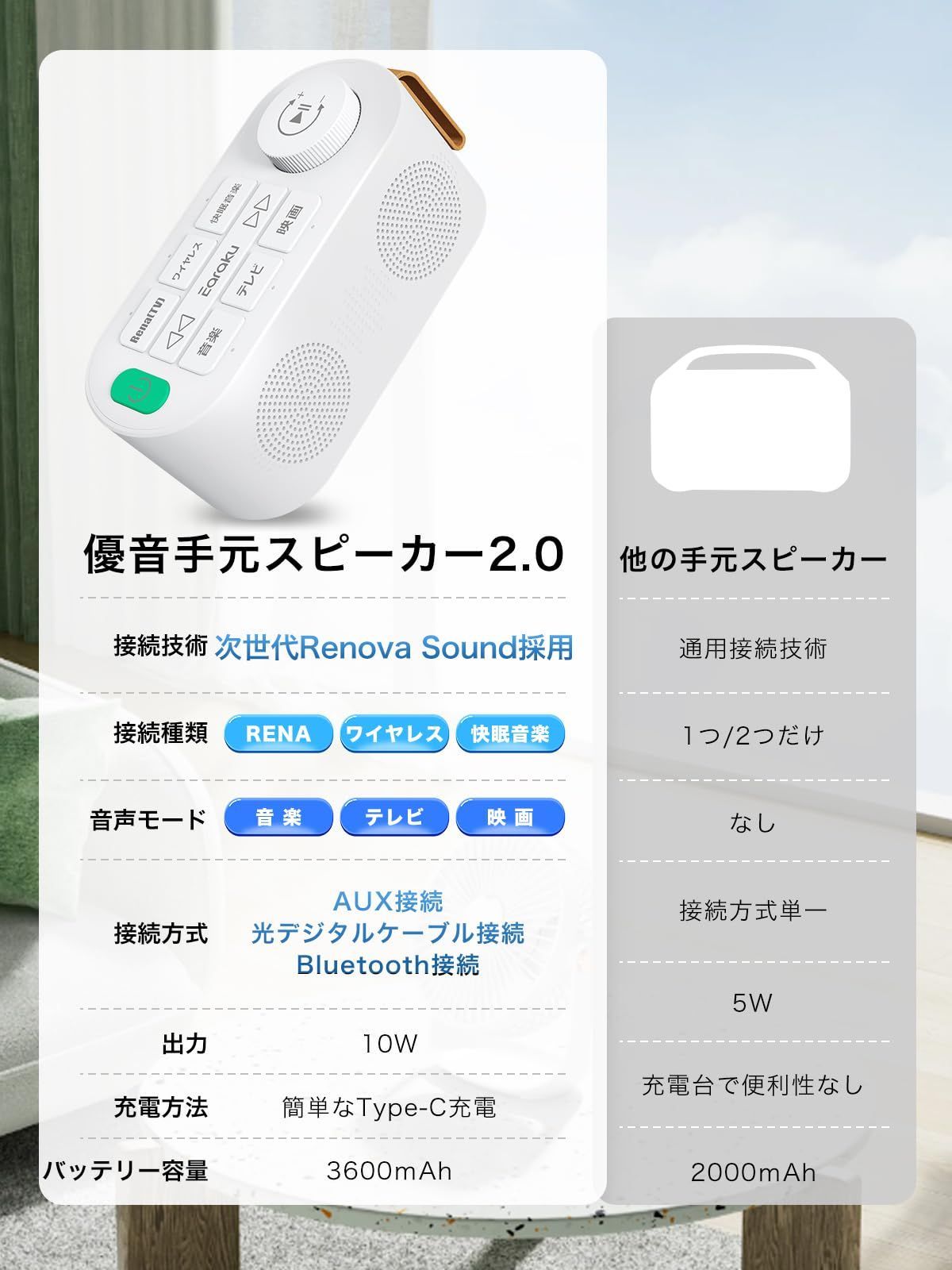 手元スピーカー テレビ用 2025ゼロ遅延版 3in1 Earaku(イアラク) Amazon | 手元スピーカー テレビ用 優音 Youon 【2025年最新ゼロ