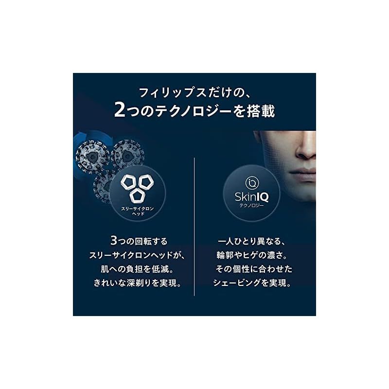 フィット シェイビング|SkinIQテクノロジー