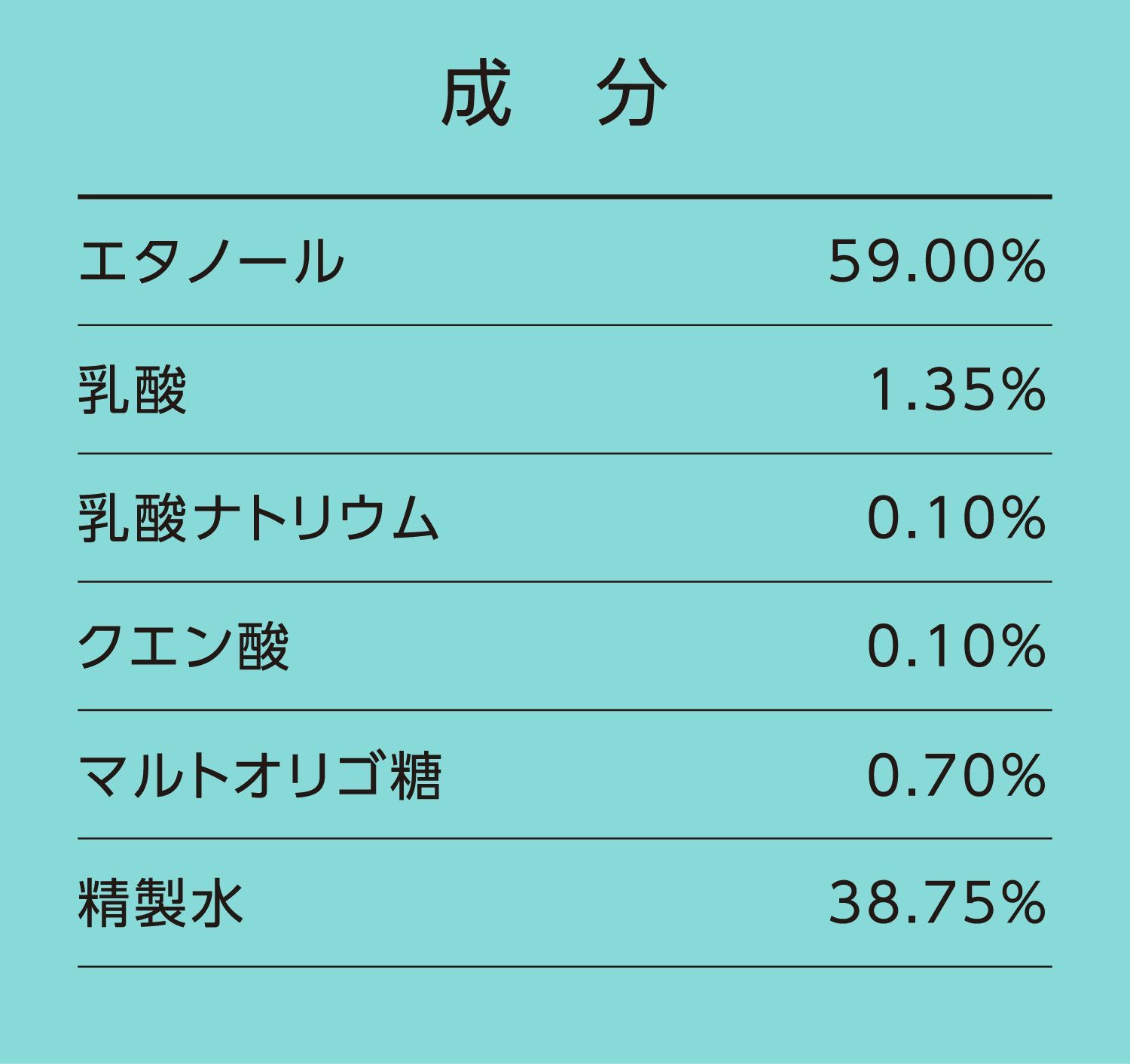 【6本セット】食品に使われるものだけでつくったアルコール除菌剤　保湿性素材配合　1L×6本　ブルー/グリーン　ぐんまちゃん　ゆるキャラ-3