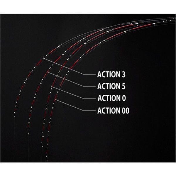 黒鯛工房 カセ筏師 イカダ竿カスタム替え穂先 CUSTOM FT ACTION 00