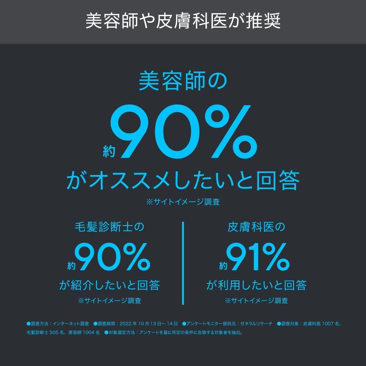 東大阪 マイクロナノバブル