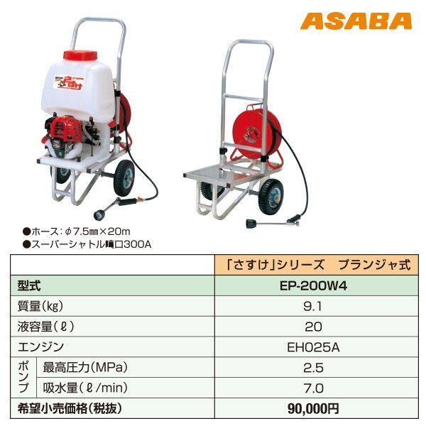 らくらくかるすけ