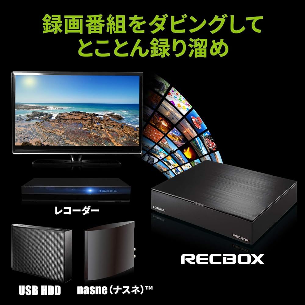 ネットワークHDD メカニカルハードデイスク