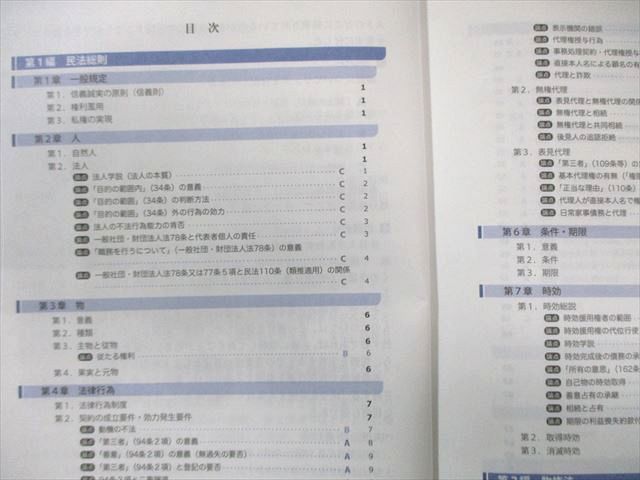 アガルート 司法試験 総合講義論証集 民法/行政法など 2024年合格目標 すべて書き込みなし 計6冊 055M4D アガルート 司法試験 総合講義論証集 民法/行政法など 2024年