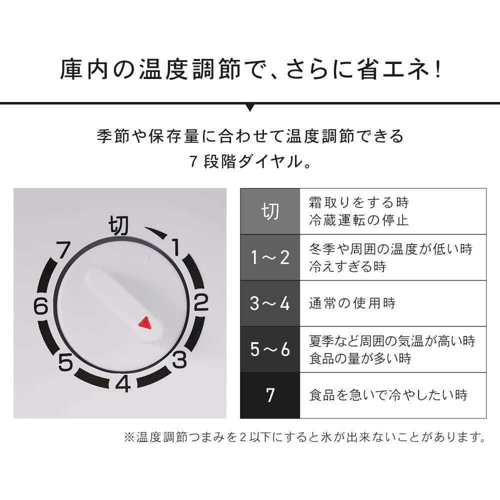 ウッド