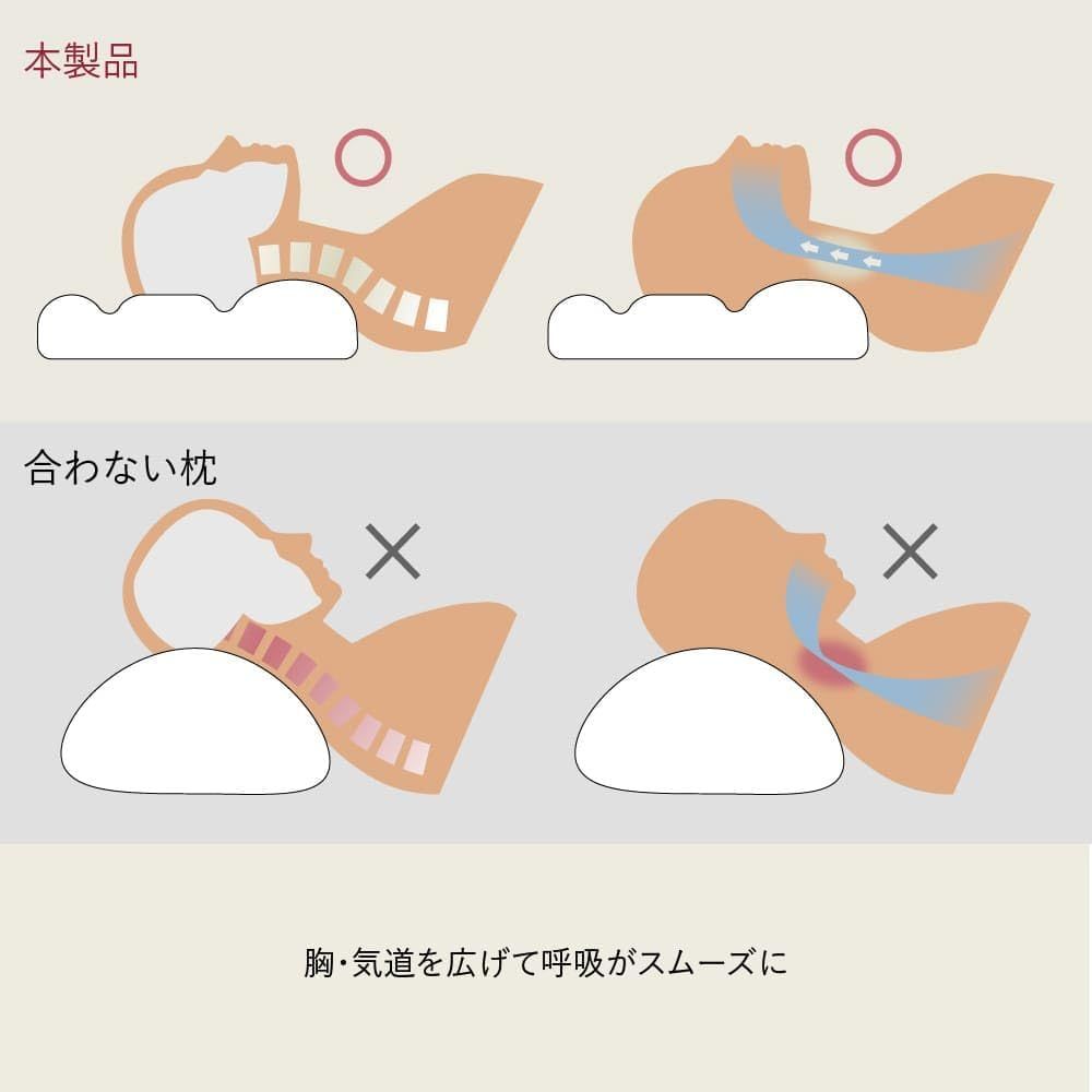 BRAIN SLEEP] ブレインスリープ ピロー ネック