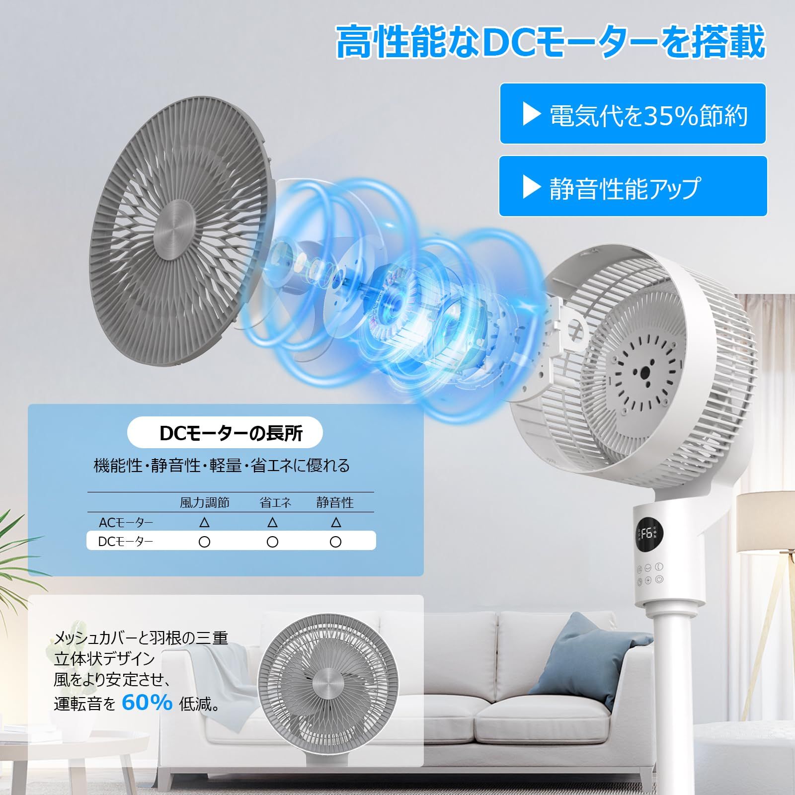 無印良品】AT-CF26R-W 2022年製 サーキュレーター 直径26cm 無印