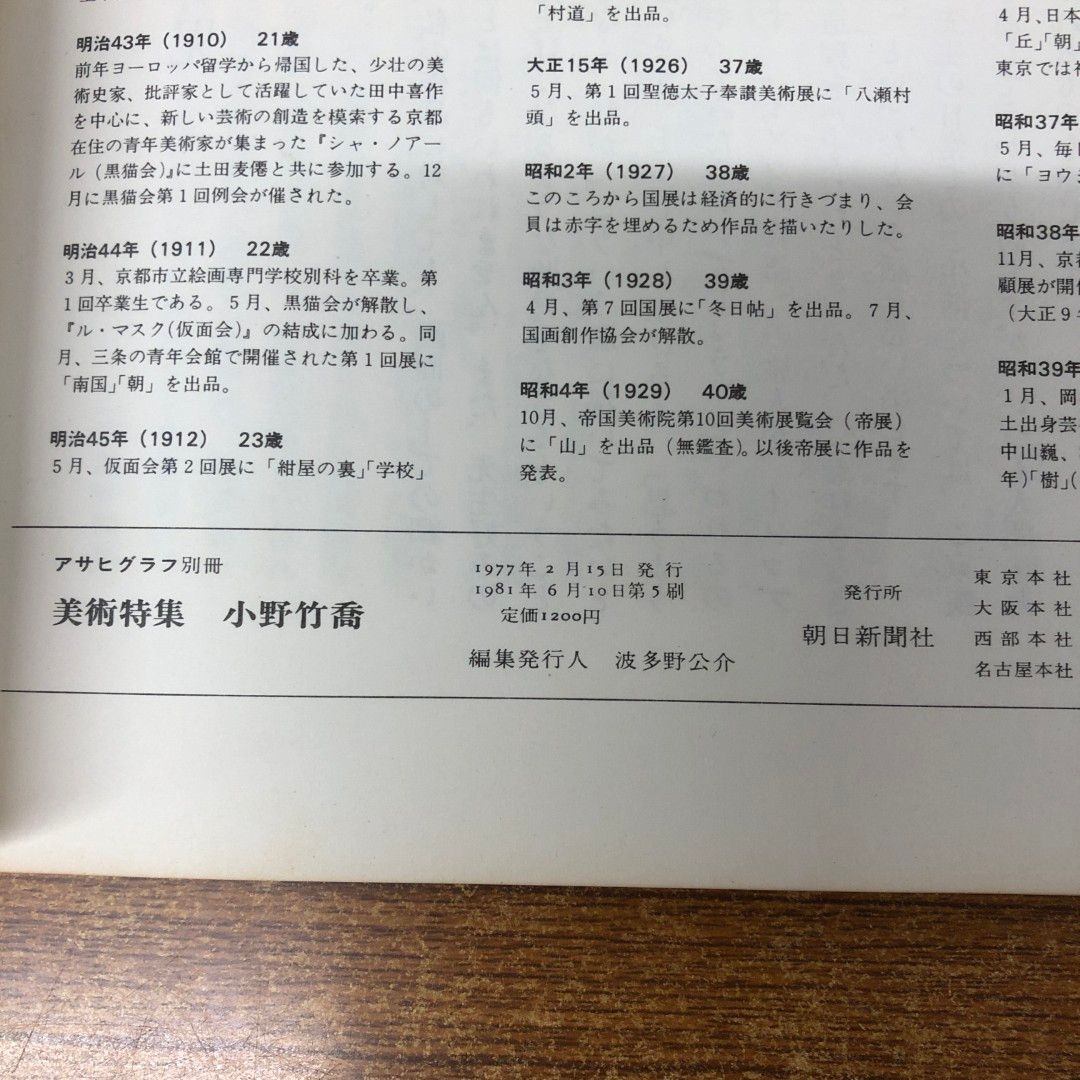 □01)【同梱不可】アサヒグラフ別冊 日本画家・美術特集 まとめ