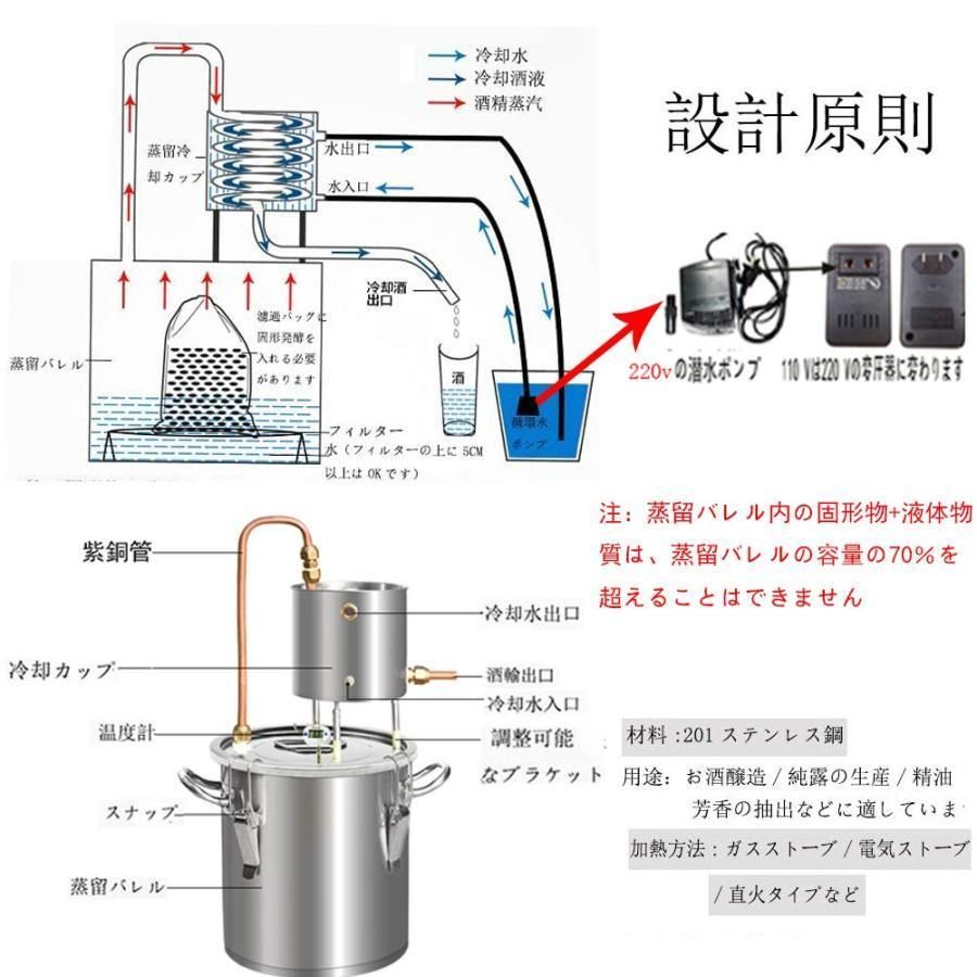 芳香 ホーム蒸留器