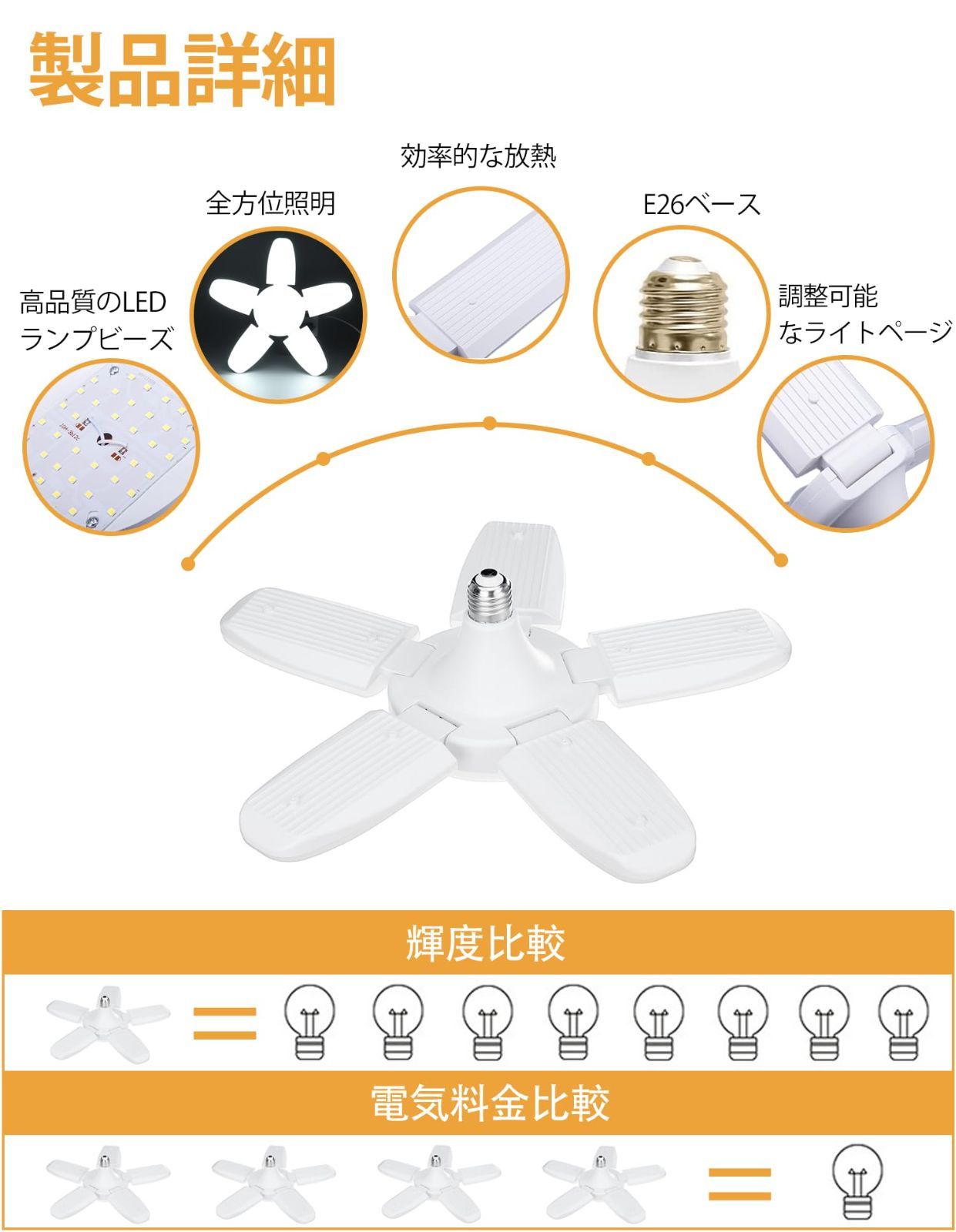 特価商品】2個 LEDシーリングライト ペンダントライト 作業灯 6灯式