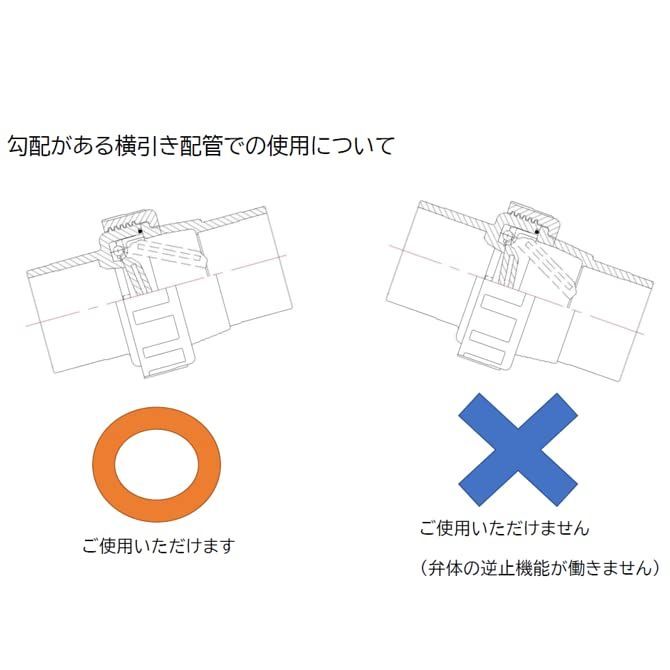 特価商品】関西化工 逆止弁 ポンプ チャッキ弁 逆流防止 塩ビ コンパクトスウィングチェックバルブ 50A - メルカリ