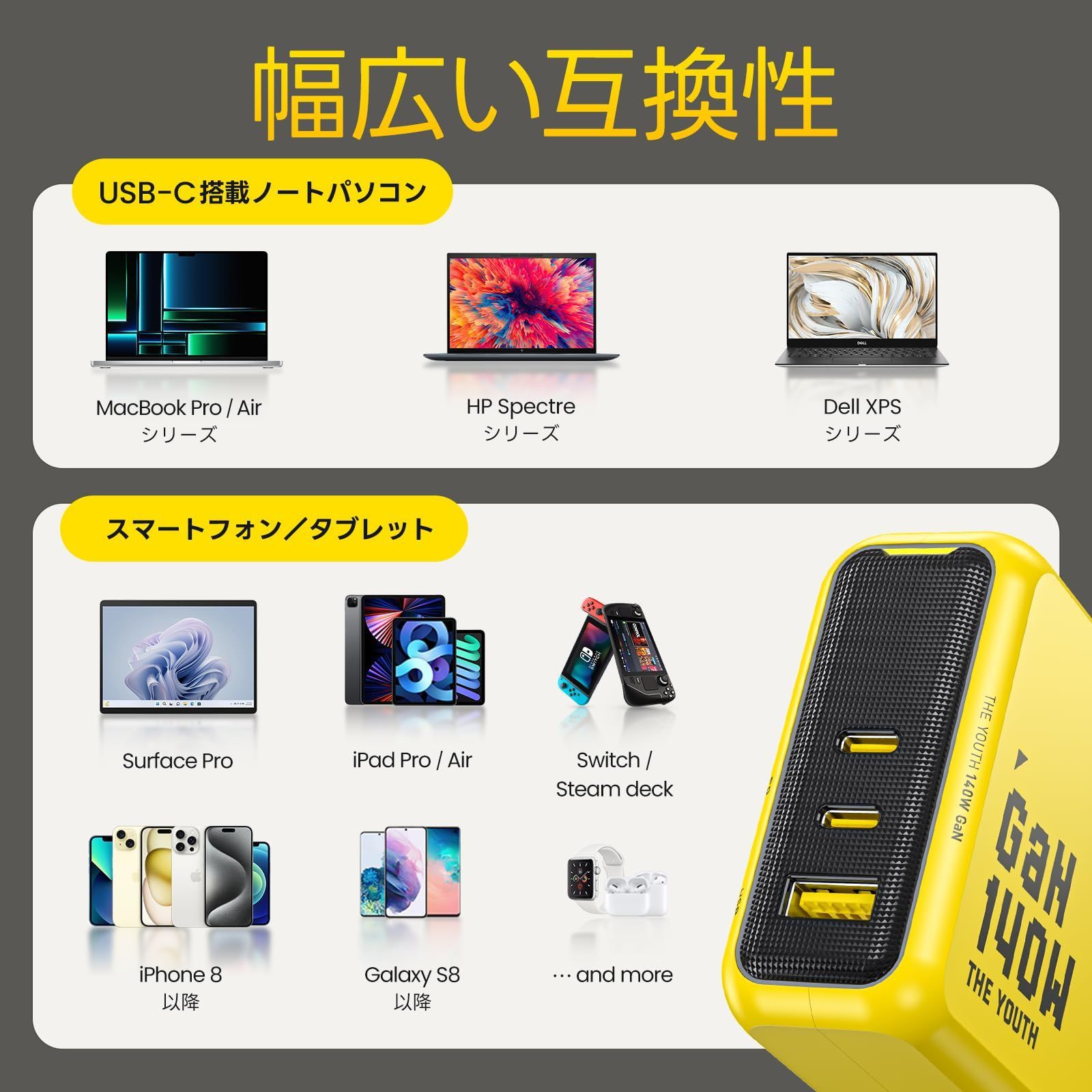 USB-C*2