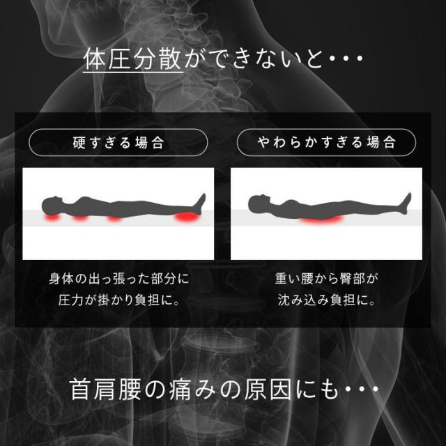 硬め