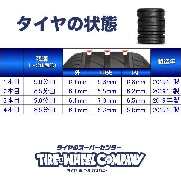 215/65R16 ブリヂストン LUFT RV2 中古タイヤ サマータイヤ 4本セット s16240717007 - メルカリ