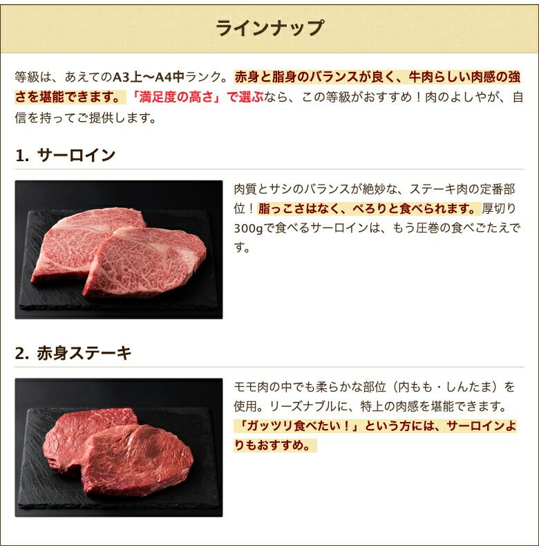 スーパーセール 50％（福袋 プロ仕様】業務用カットハラミ 肉問屋 2kg｜厳選赤身＆豊潤旨味 タン