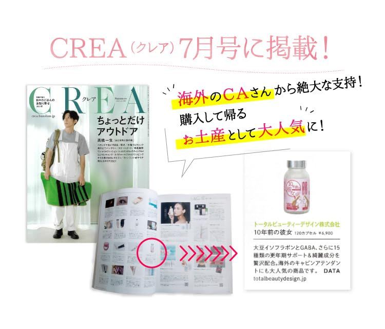 GABA