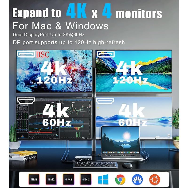 新着商品 WAVLINK 4Kモニター用のUSB C HDMI DPアダプター Mac Windows用拡張Quadディスプレイ デュアル8 kまたはQuad HDMI 4Kスプリッター DPポートは120Hzのハイリフレッシュを対応 パソコン用PD85 1