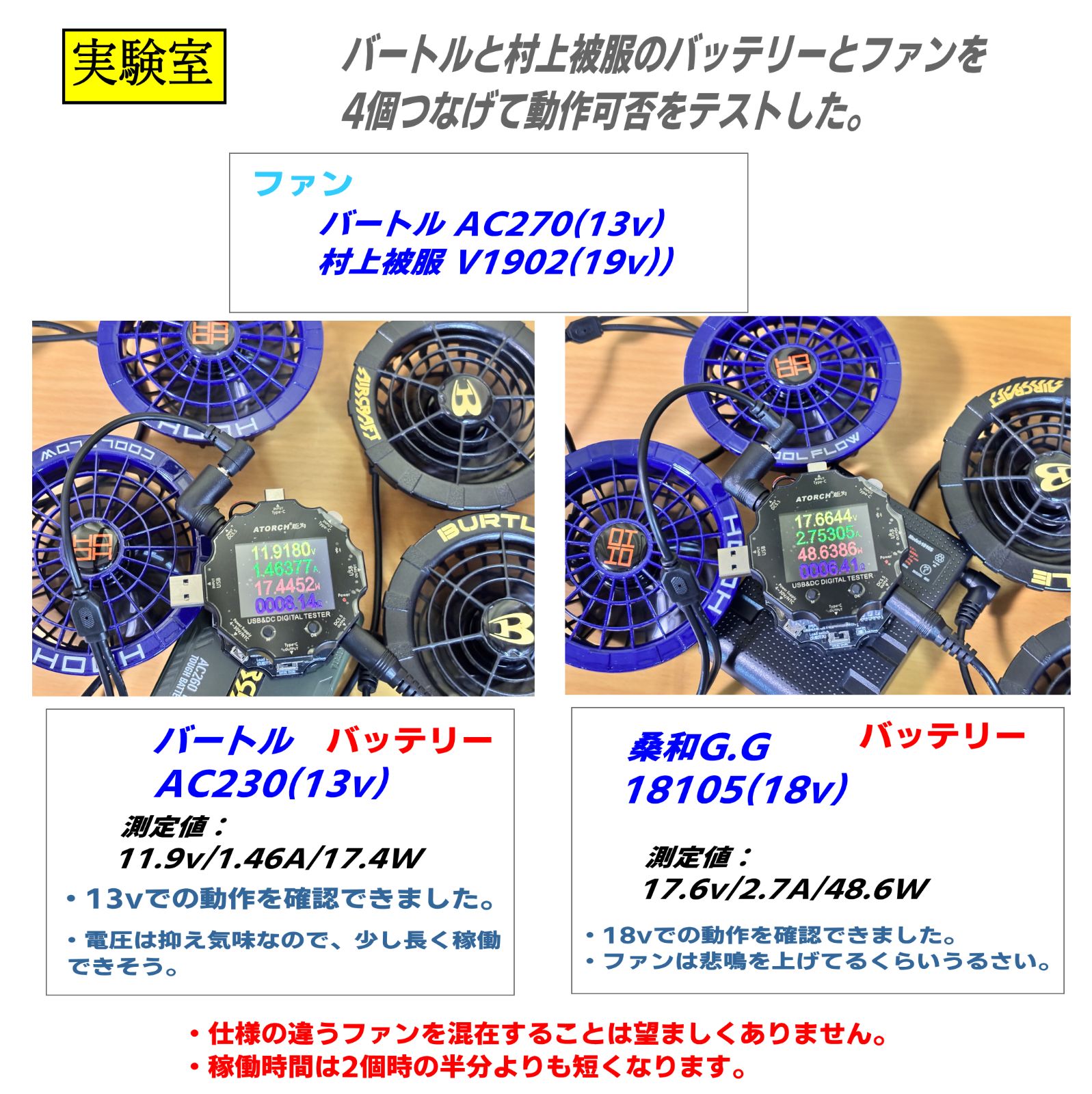 バートル エアークラフト AC260 13Vバッテリー二つ+ファン 空調服 バートル エアークラフト 旧型バッテリー AC260(13v),AC230(12v