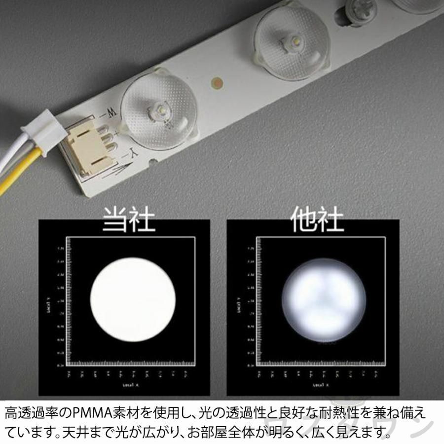 6段風量調節