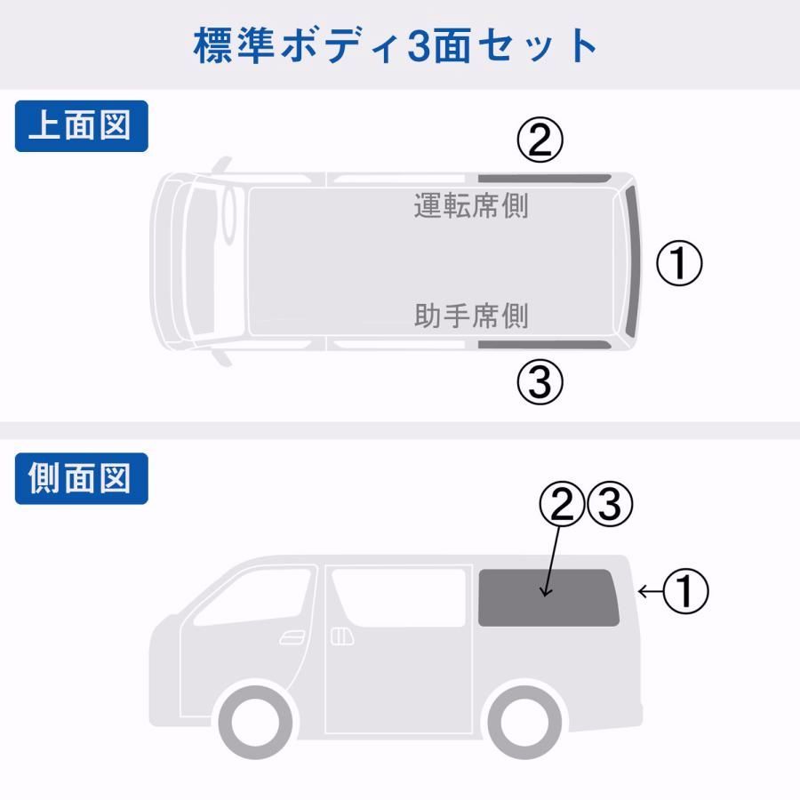 車中泊 内装