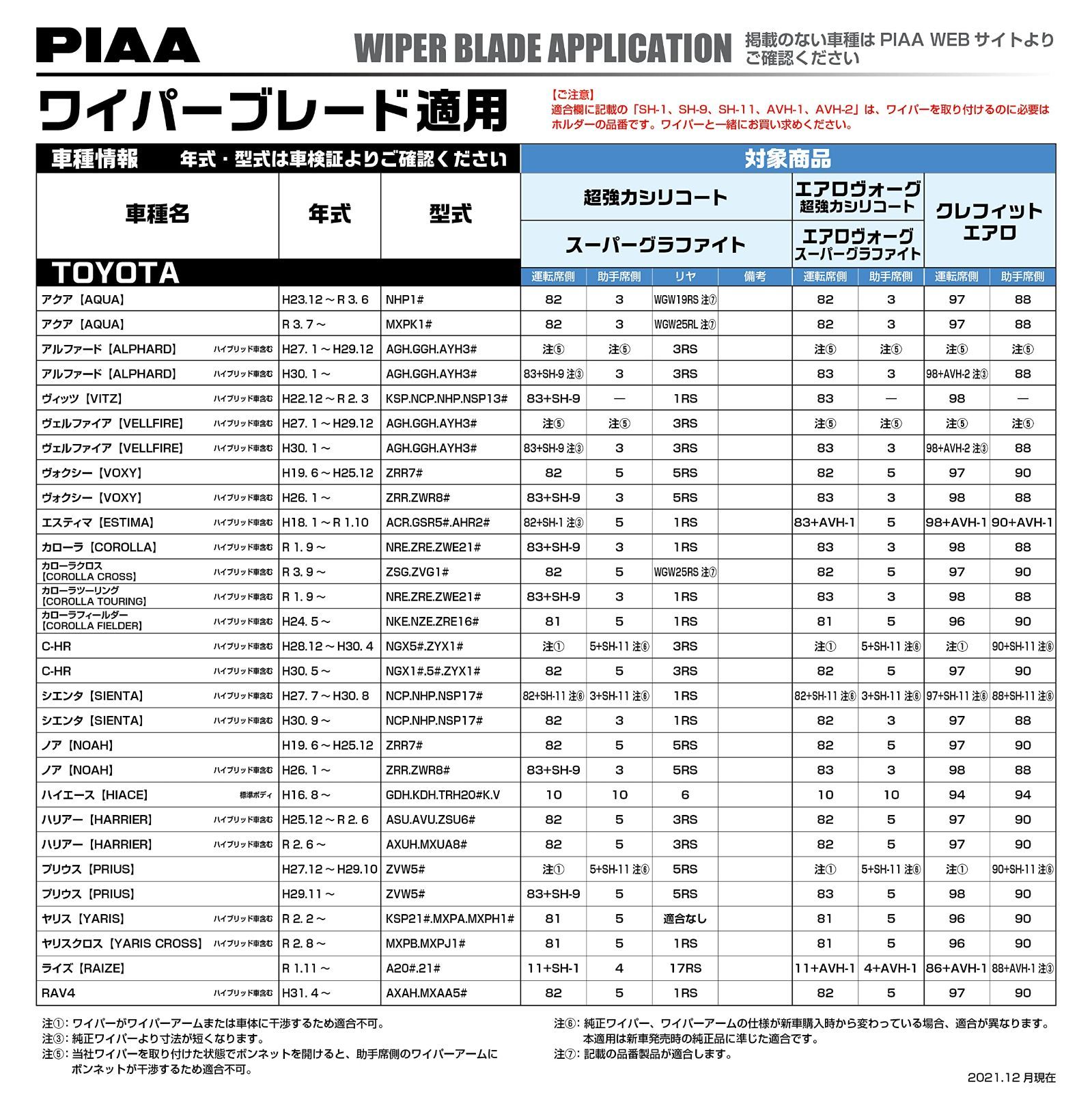 日本特殊陶業 NGK 10Z 4輪用 パワーケーブル 入数 7本 8883 - パーツ