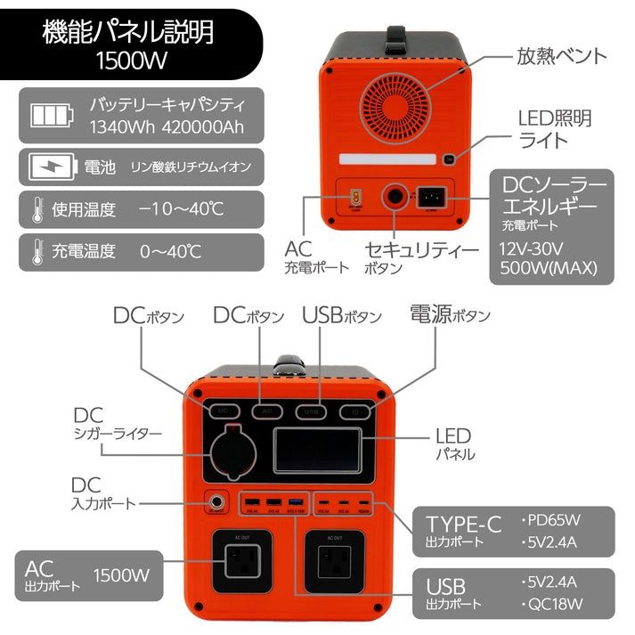 P15ポータブル電源オレンジ 1500w