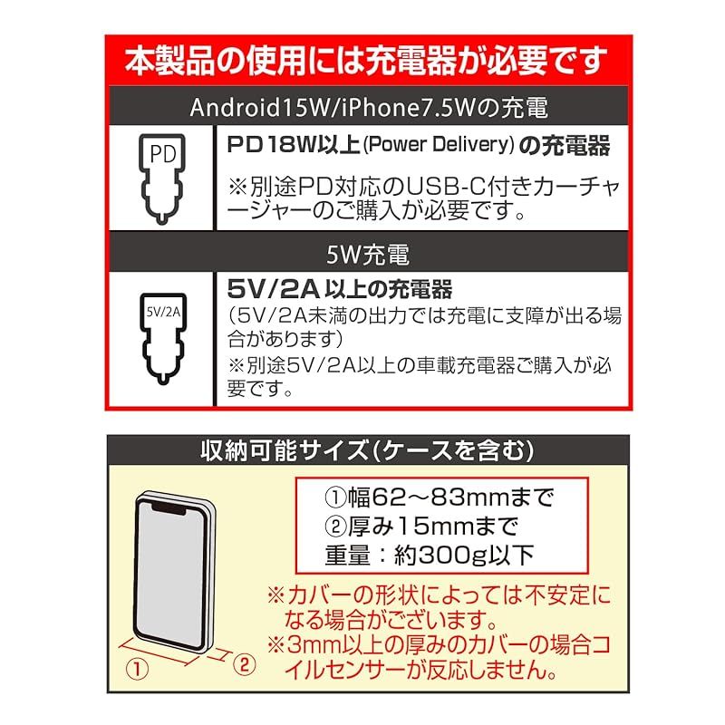 Andoroid充 0