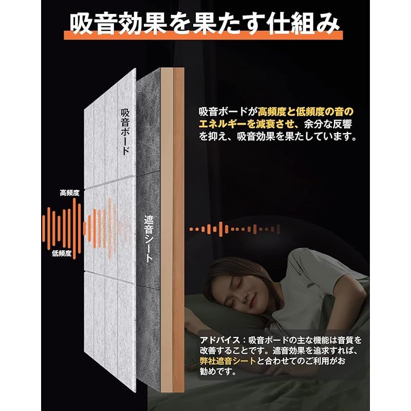 吸音材 吸音ボード