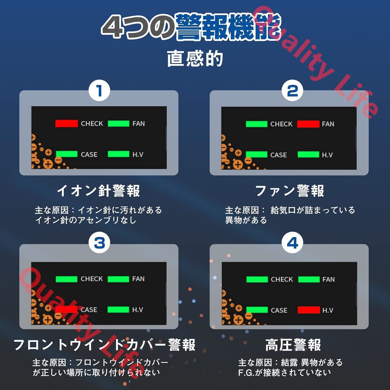 フィルター|ストレート型·拡散型カバー付き イオナイザー