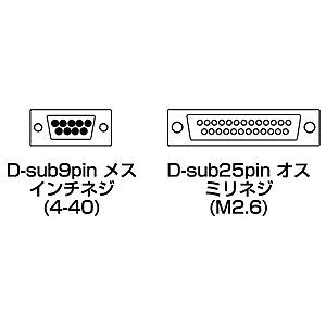 モデム用