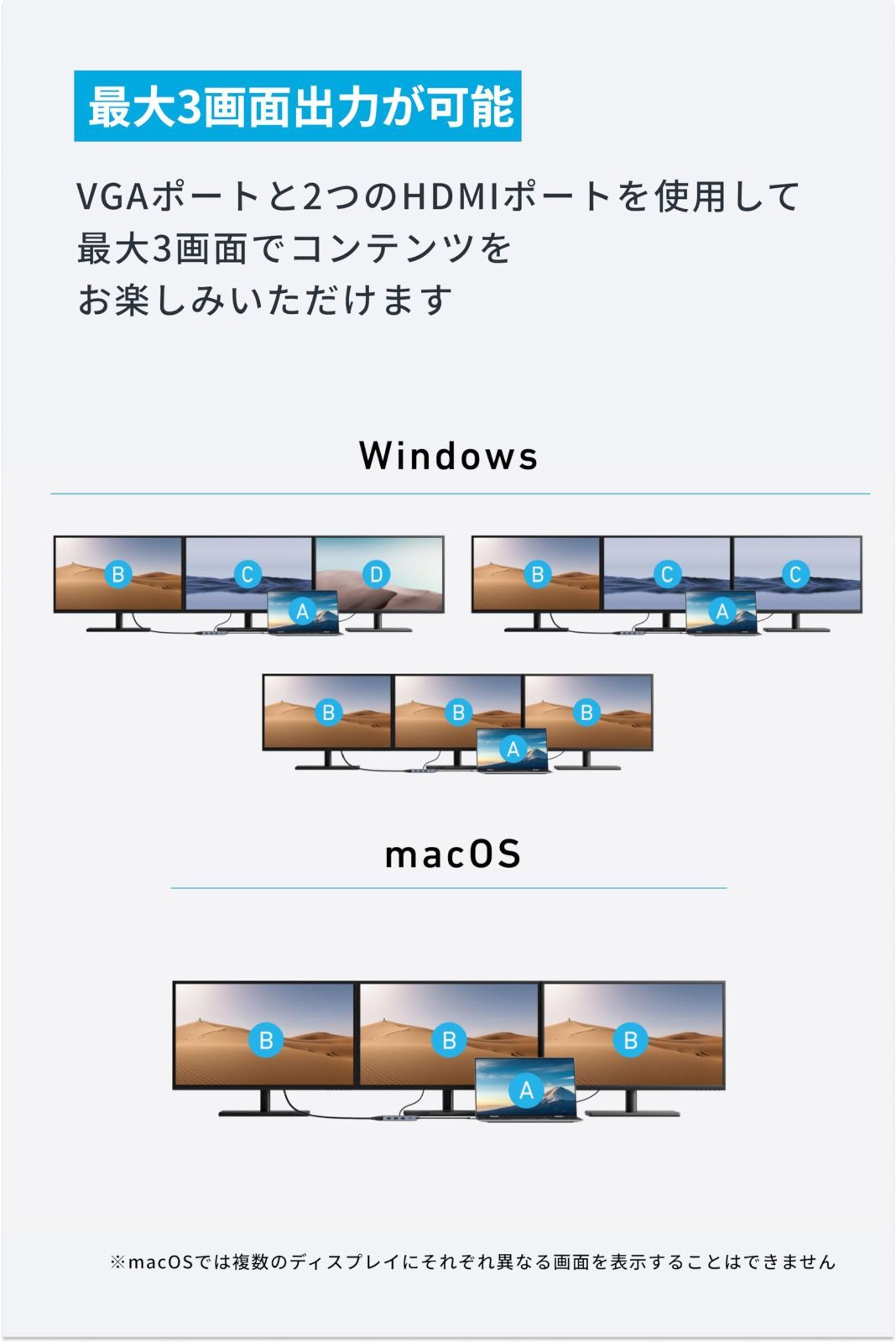 Display