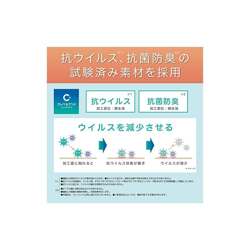 コイズミ 電気毛布