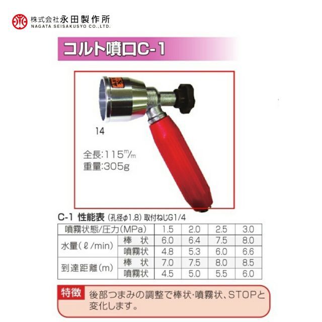 コルト噴口