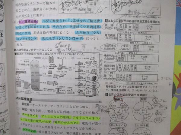 UL86-065 希学園 マスター社会 地理/歴史・公民/歴史のとも 2022 計3冊 38 M2D