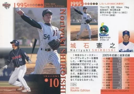 2025年最新】城石憲之の人気アイテム - メルカリ