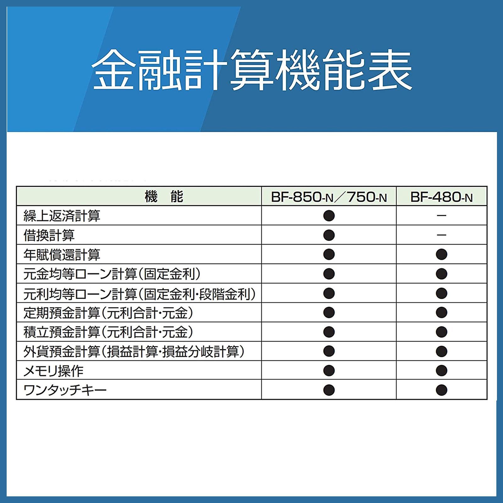 在庫セール】BF-480-N 折りたたみ手帳タイプ 金融電卓 CASIO(カシオ ...