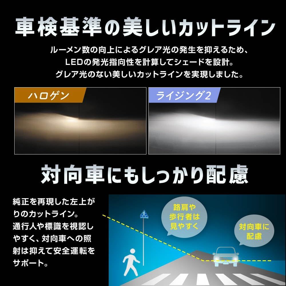 Spherelight スフィアLED