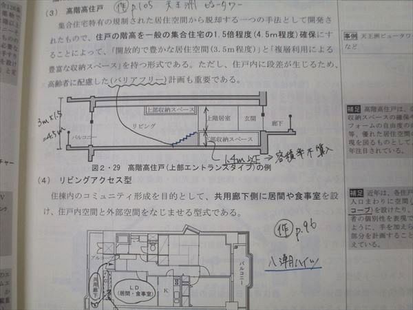 総合資格学院 1級建築士 トレイントレーニング/講座テキスト