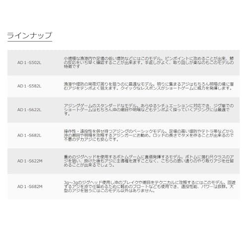 アジングロッド