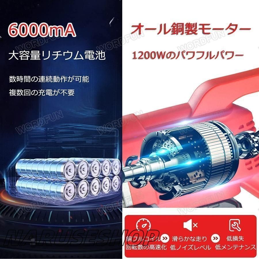 コンクリート 仕上げツール