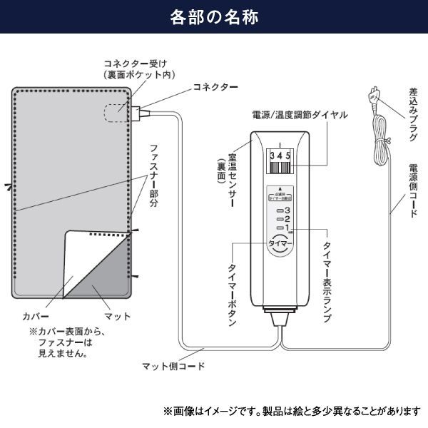 タイマー付き 丸洗い