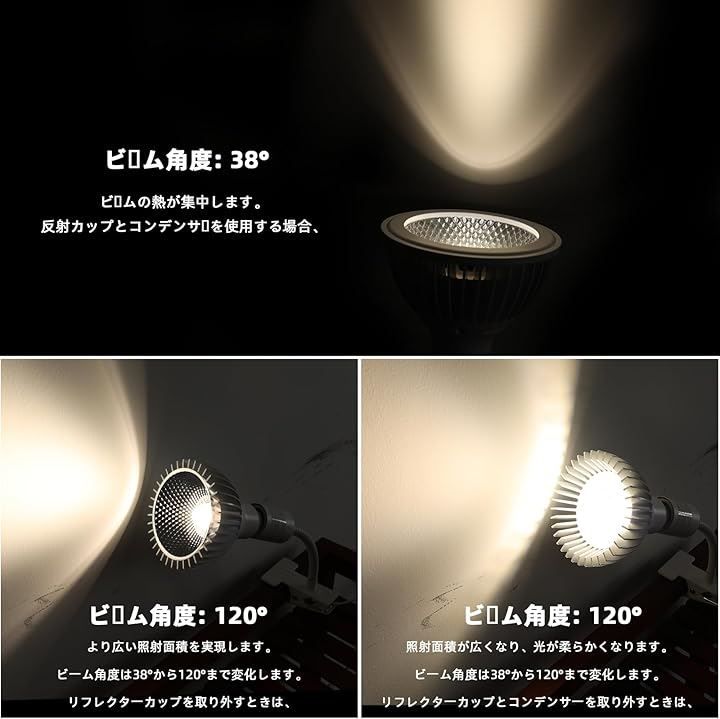 園芸用品 Pispoer 植物育成ライト E26 ランプ口 24Wスポットライト