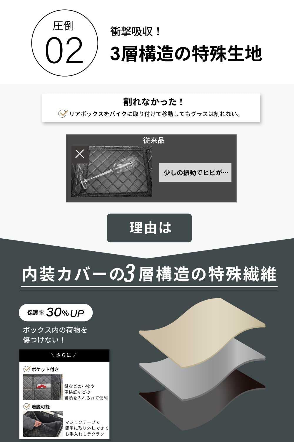 58L 開閉簡単 大容量 45L トップケース 防水 防塵 取付簡単 ライト付き 着脱簡単 反射シール付き 軽量 バイク用リアボックス45L リアケース バイクケース 耐衝撃 耐摩耗 YouTen ユーテン タッチパネルライト ポケット付き 58L