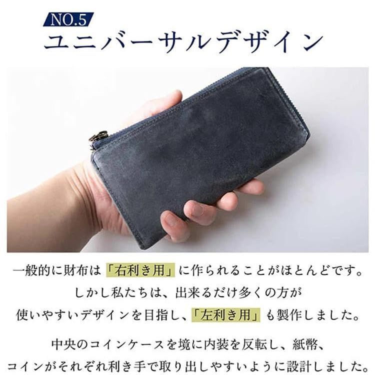 色: Navy】JAPAN FACTORY 財布 薄型 小さい TIDY SL - メルカリ