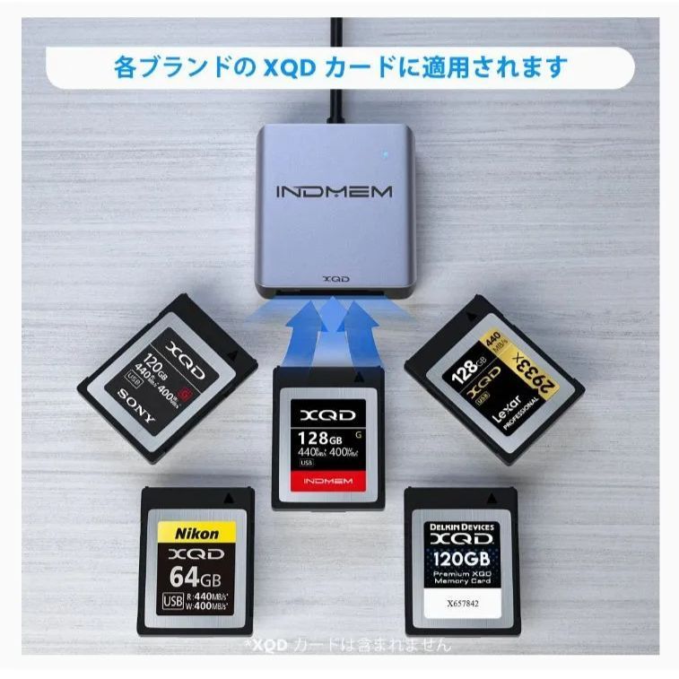 NDMEM XQD カードリーダー USB 3.0 XQDアダプター 5Gbps高速転送